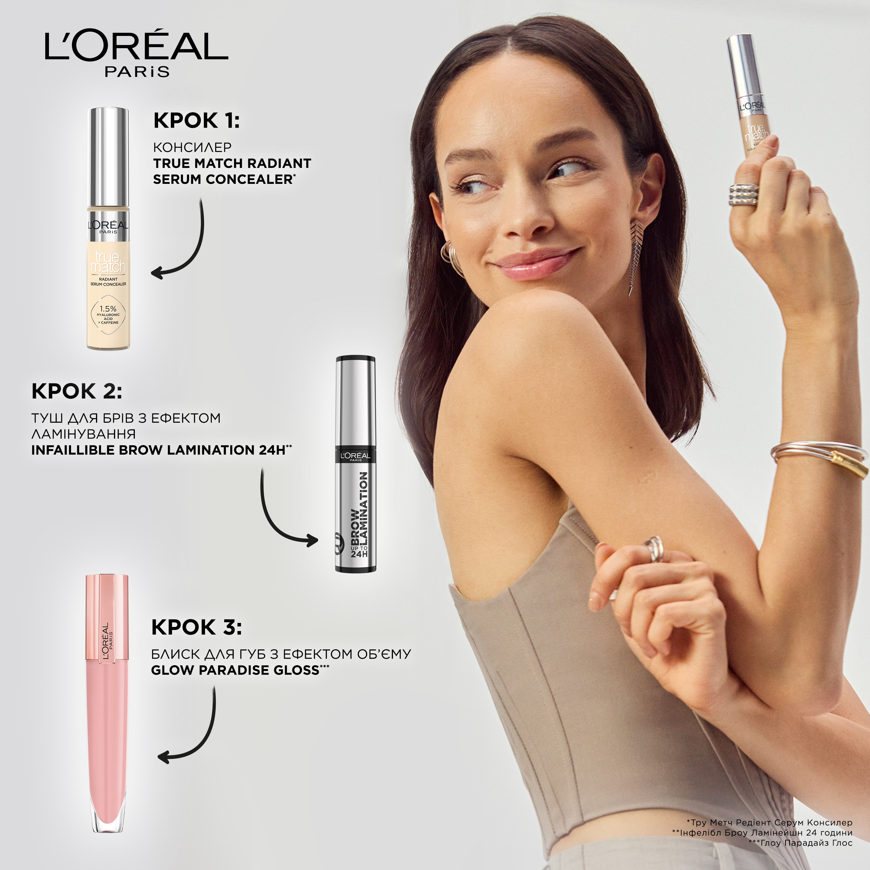 Консилер для лица L'Oreal Paris True Match Radiant Serum тон 2R 11 мл - фото 7