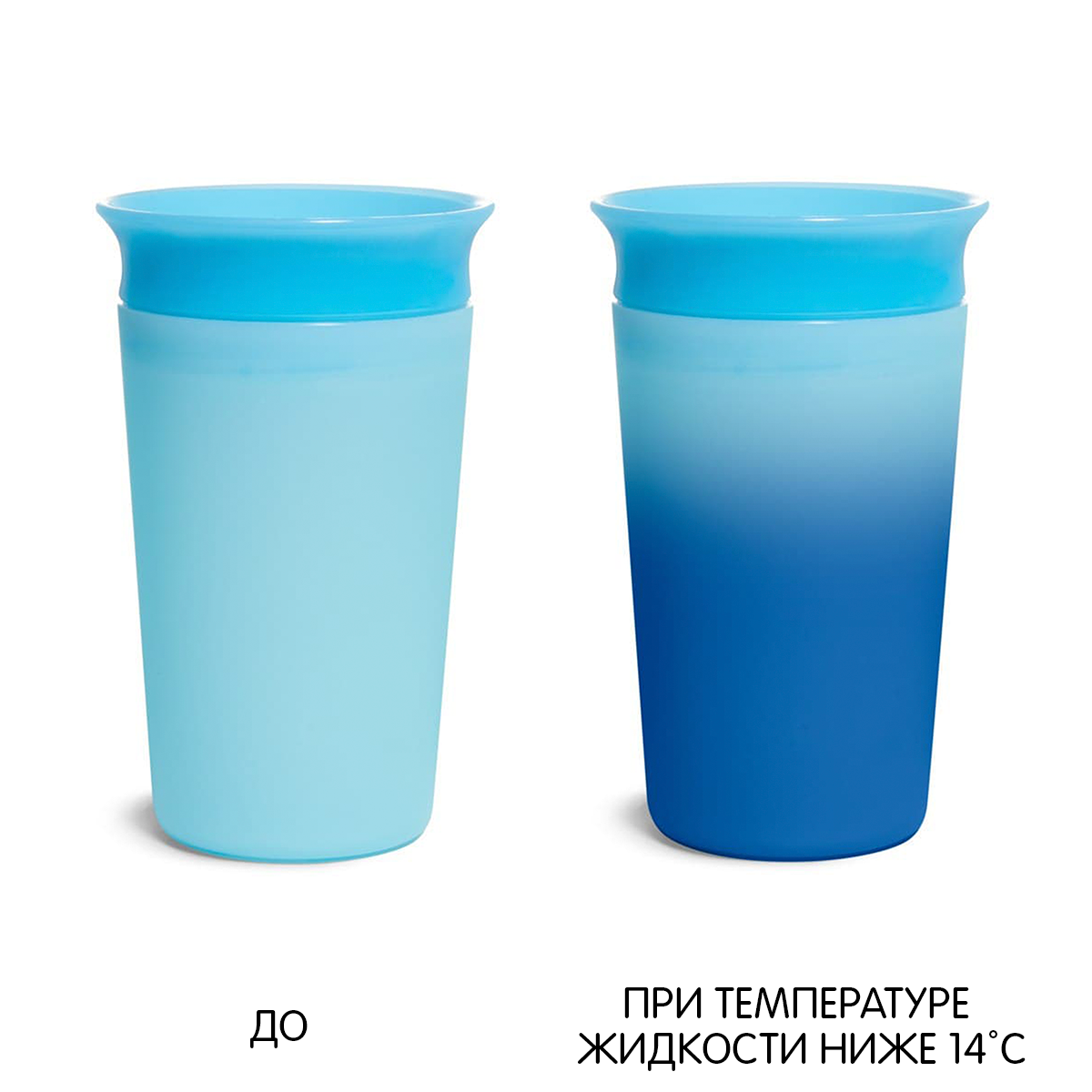 Чашка непроливная Munchkin Miracle 360 Color, 266 мл, синий (44123.01) - фото 2