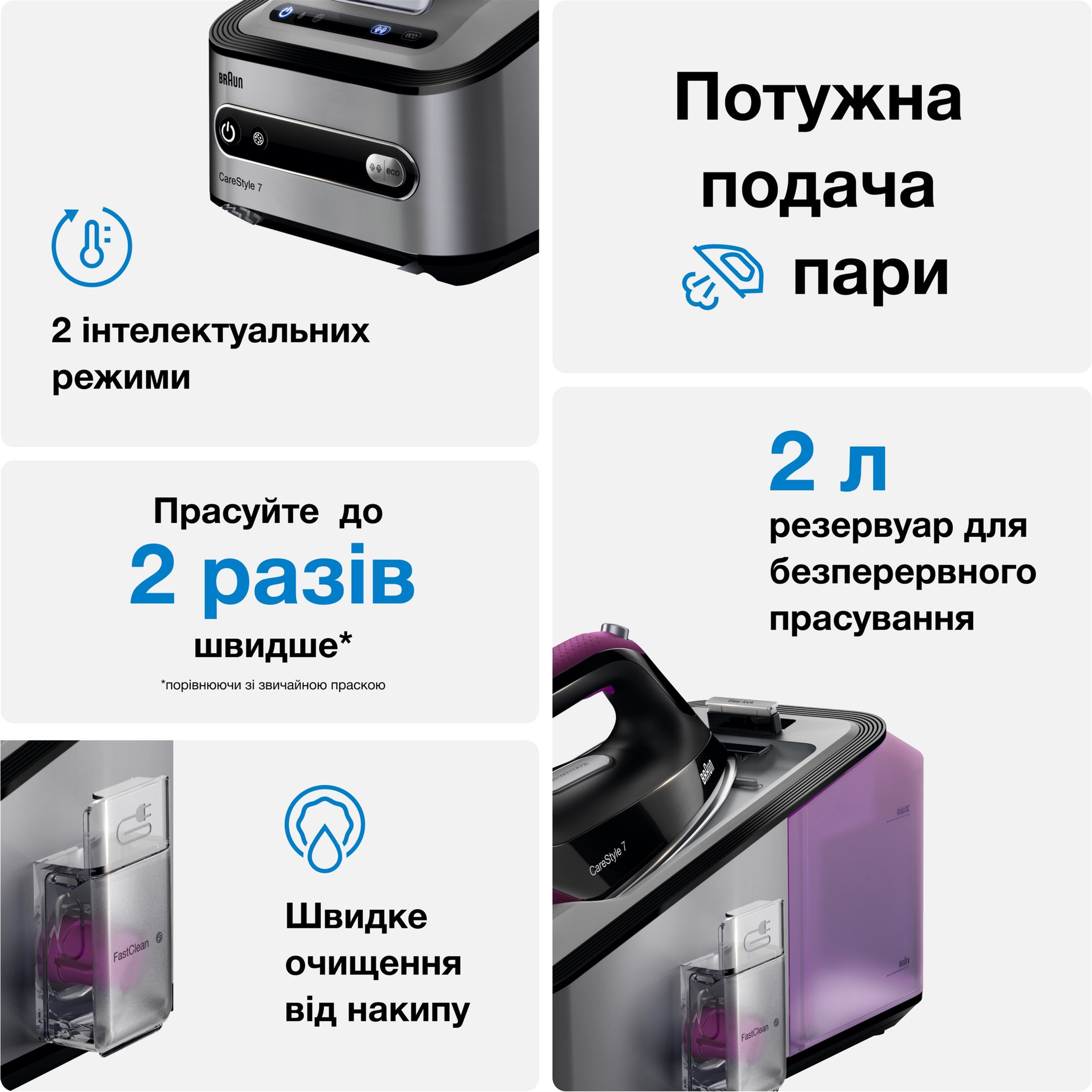 Гладильная система Braun CareStyle 7 IS 7144 BK черно-сиреневая - фото 4