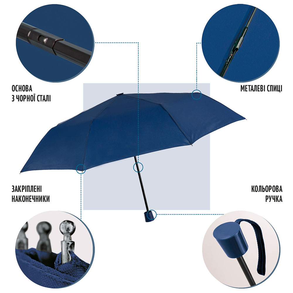 Зонтик Perletti Ombrelli складной механический темно-синий (96005-02) - фото 3