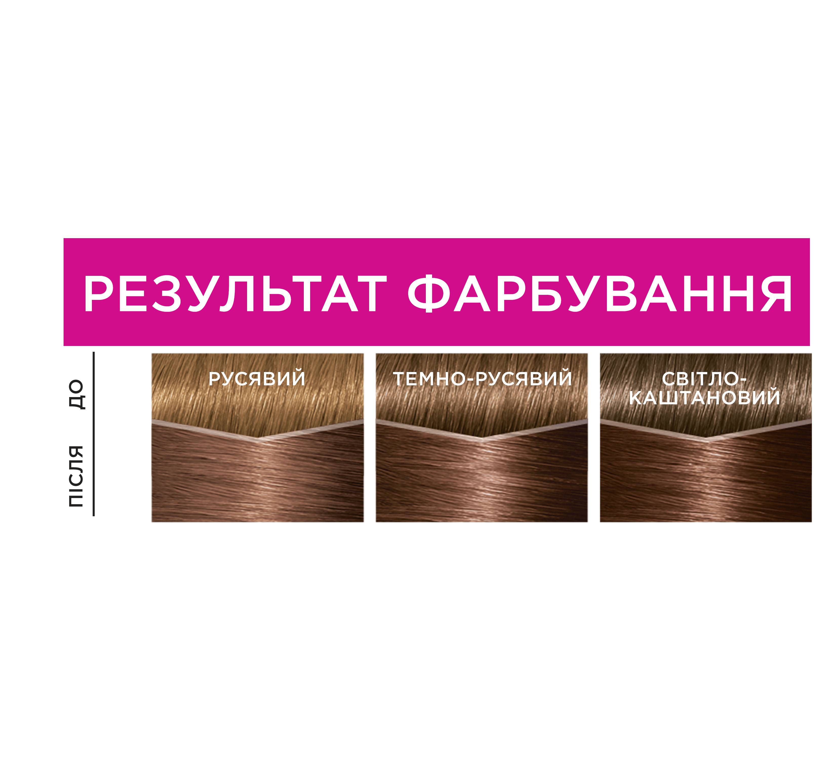 Краска-уход для волос без аммиака L'Oreal Paris Casting Creme Gloss, тон 680 (Шоколадный мокко), 120 мл (A8862276) - фото 4