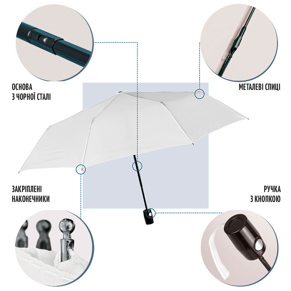 Зонтик Perletti Ombrelli складной автоматический белый (96007-04) - фото 6