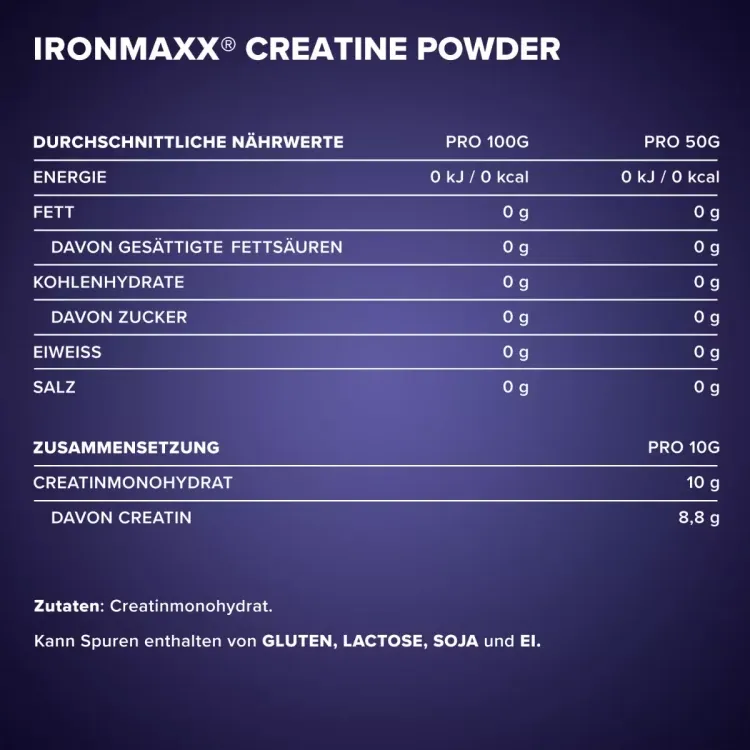 Креатин IronMaxx Creatine Powder Натуральный 250 г - фото 2