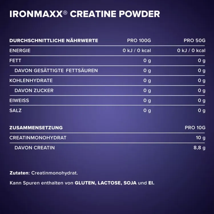 Креатин IronMaxx Creatine Powder Натуральний 250 г - фото 2