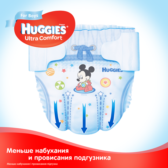 Набор подгузников для мальчиков Huggies Ultra Comfort 3 (5-9 кг), 160 шт. (2 уп. по 80 шт.) - фото 4
