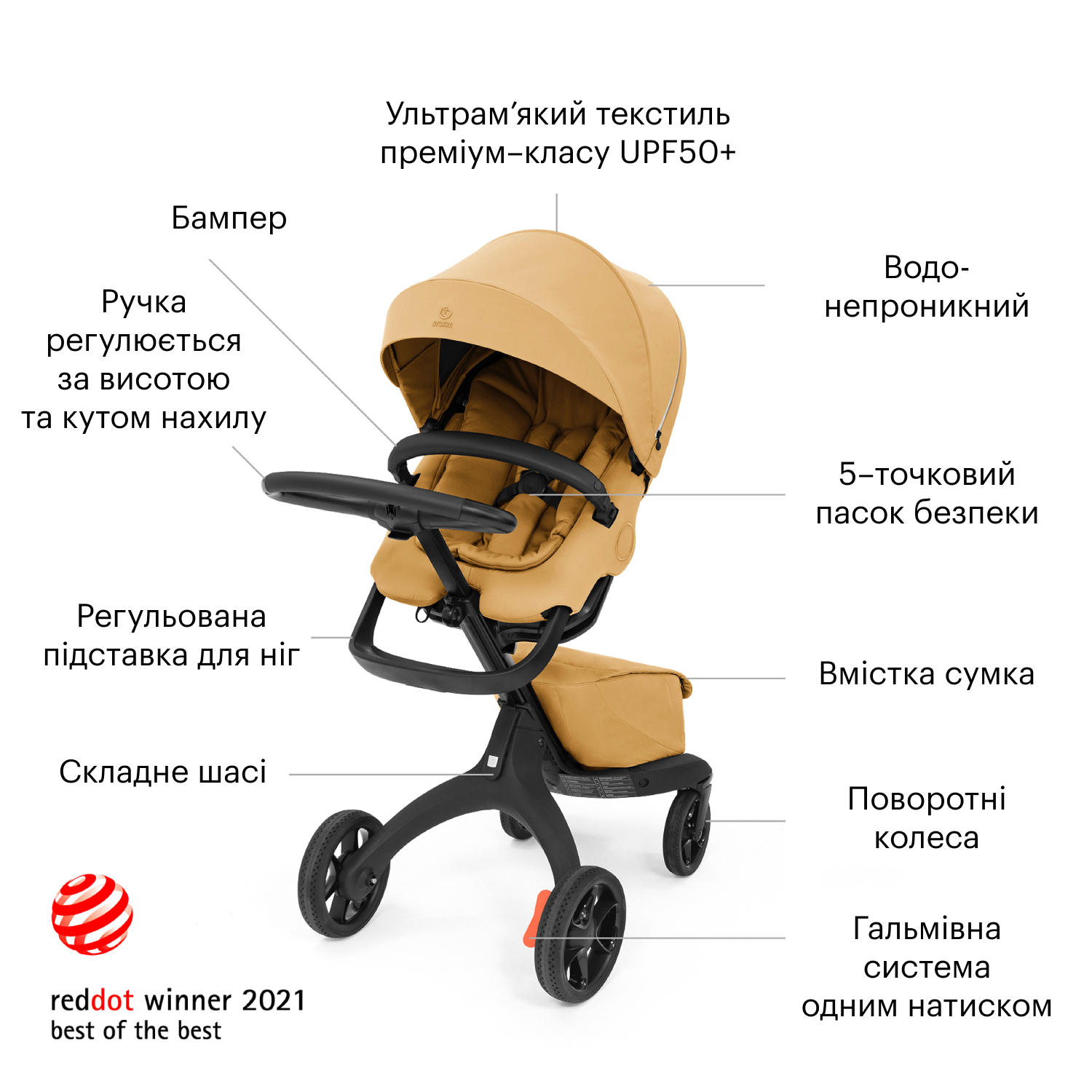 Прогулянкова коляска Stokke Xplory X Golden Yellow (571405) - фото 2