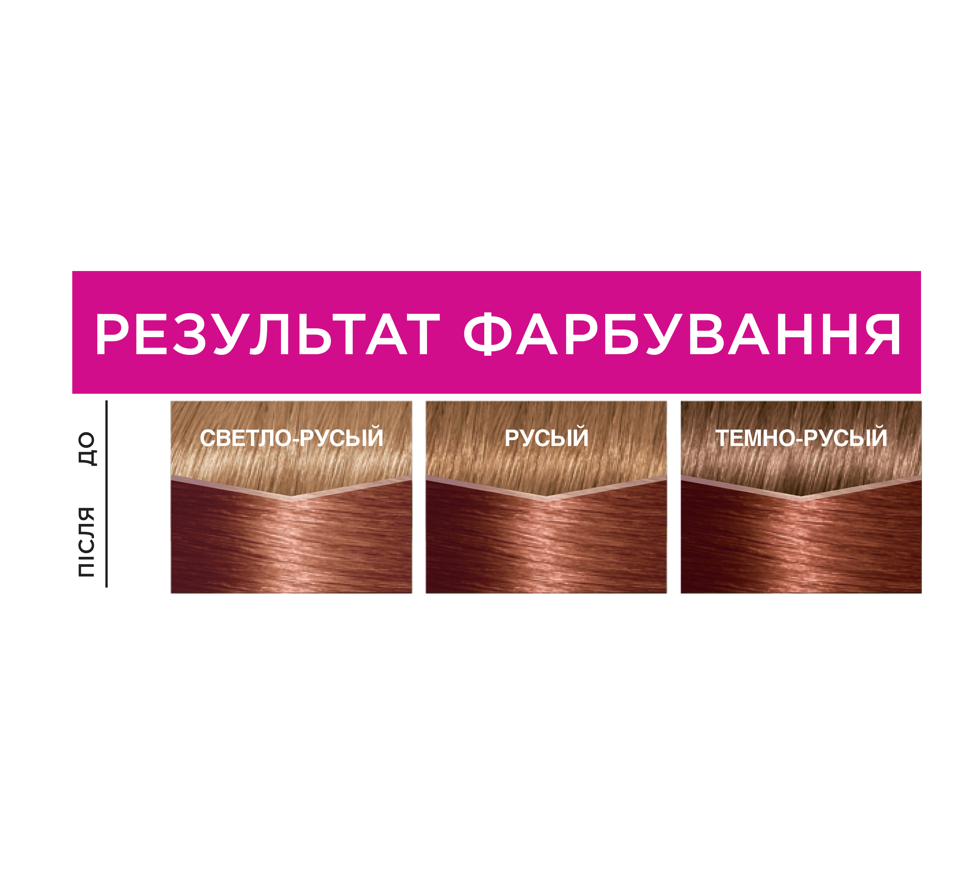 Краска-уход для волос без аммиака L'Oreal Paris Casting Creme Gloss, тон 724 (Карамель), 120 мл (A5775378) - фото 4