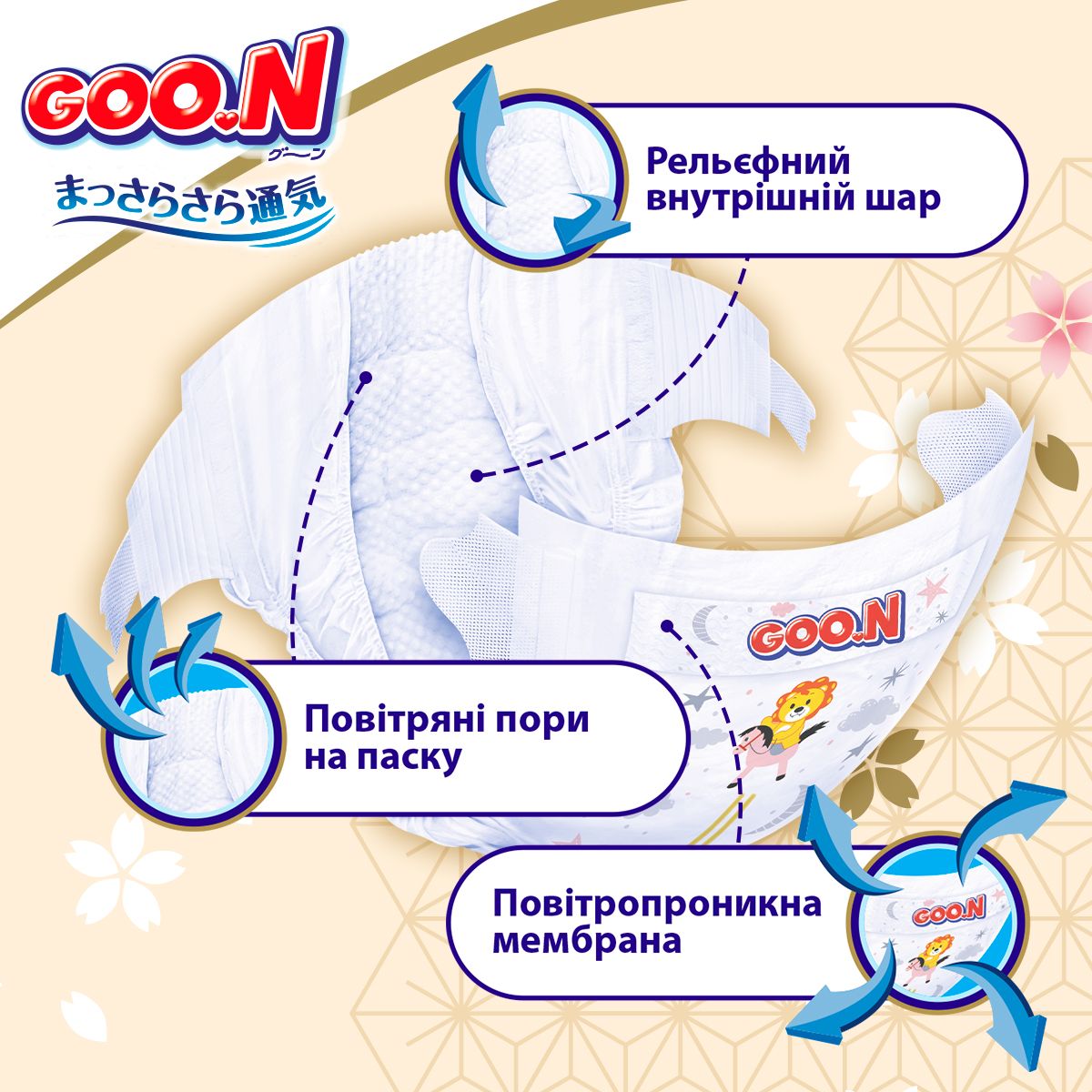 Підгузки Goo.N Premium Soft S (3-6 кг) 70 шт. - фото 4