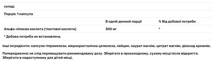 Альфа-ліпоєва кислота Thorne 300 мг 60 капсул - фото 3