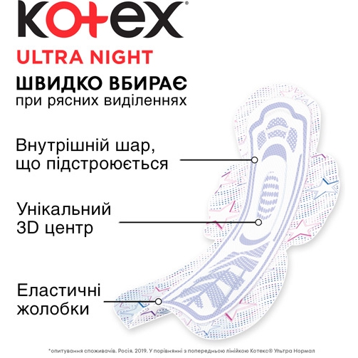 Гигиенические прокладки Kotex Ultra Night Quadro 24 шт. - фото 2