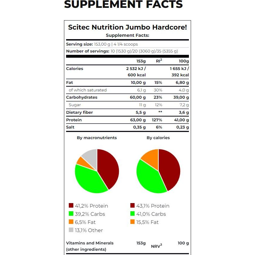 Гейнер Scitec Nutrition Jumbo Hardcore Banana-yoghurt 3060 г - фото 2