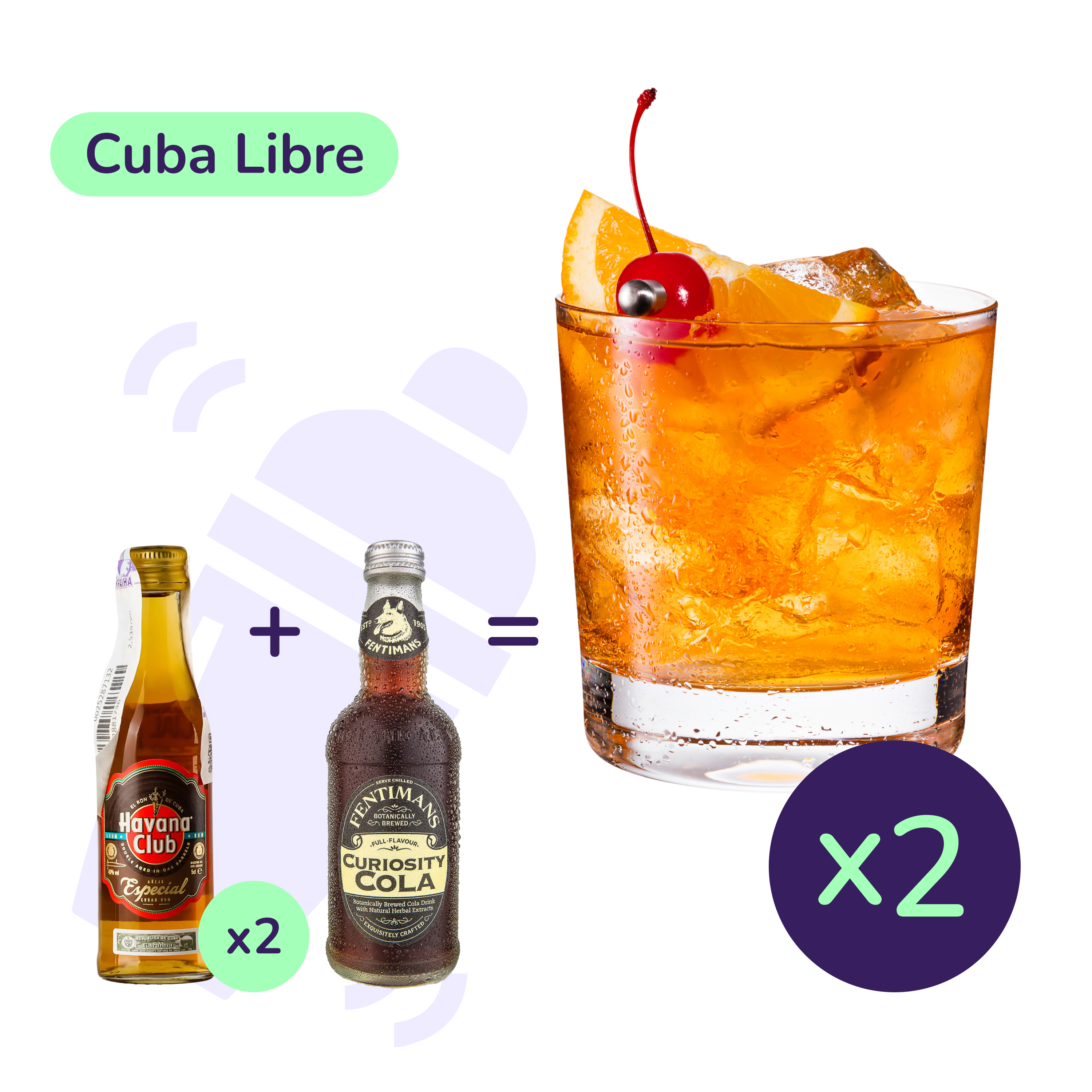 Коктейль Cuba Libre (набір інгредієнтів) х2 на основі Havana Club - фото 1