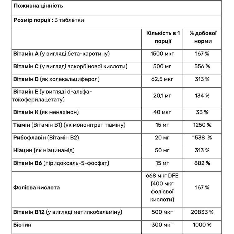 Комплекс вітамінів і мінералів з адаптогенами Nutrex Research Vitadapt 90 таблеток - фото 2