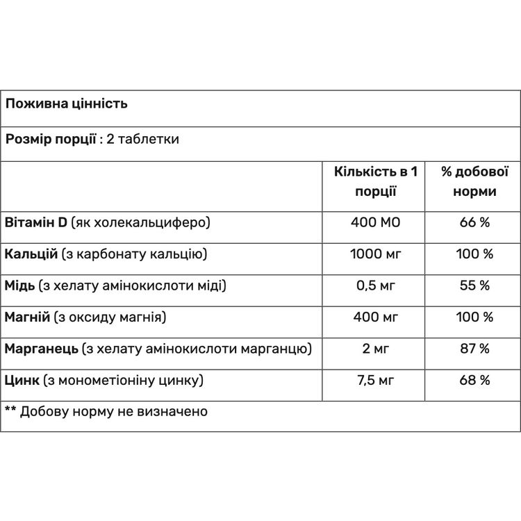 Комплекс мінералів з вітаміном D3 Haya Labs Calcium Magnesium & Zinc with Vitamin D 90 таблеток - фото 2