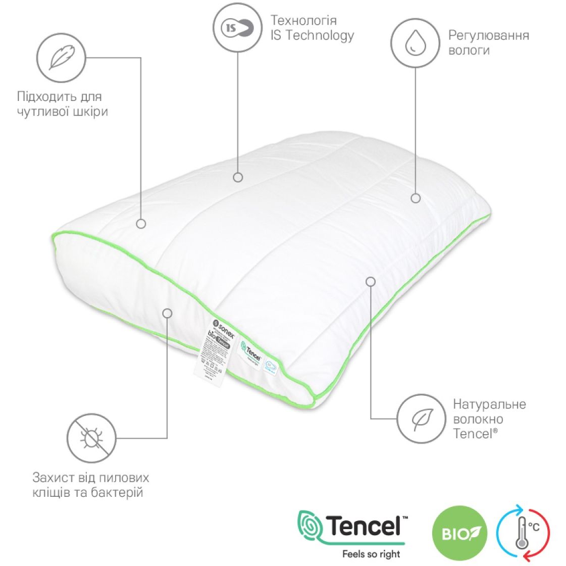 Ортопедична подушка Sonex BioTencel 50х70 см (SO102054) - фото 3