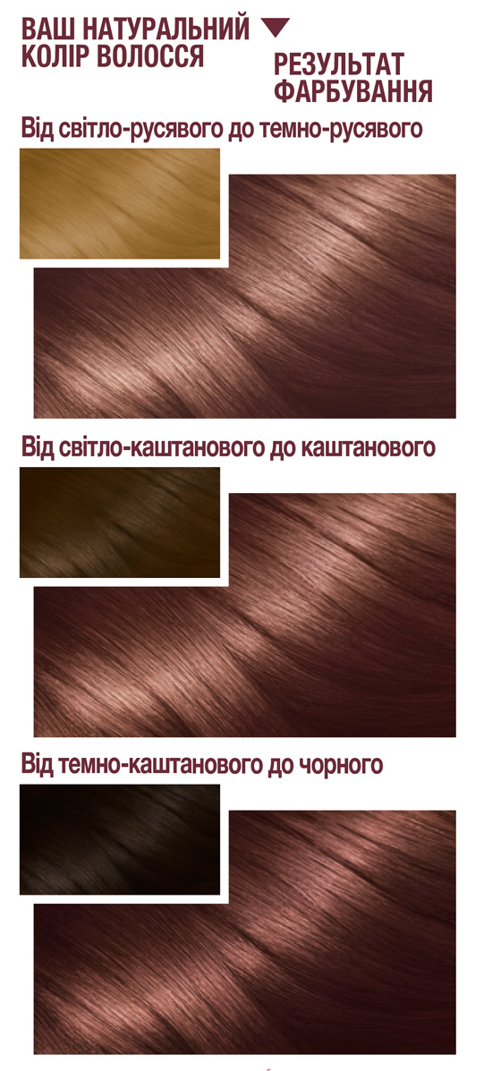 Фарба для волосся Garnier Color Sensation відтінок 6.15 (чуттєвий шатен), 110 мл (C5864200) - фото 4