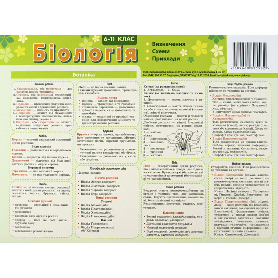 Картонка-підказка Зірка Біологія 6-11 клас 20х15 см 4 сторінки - фото 1