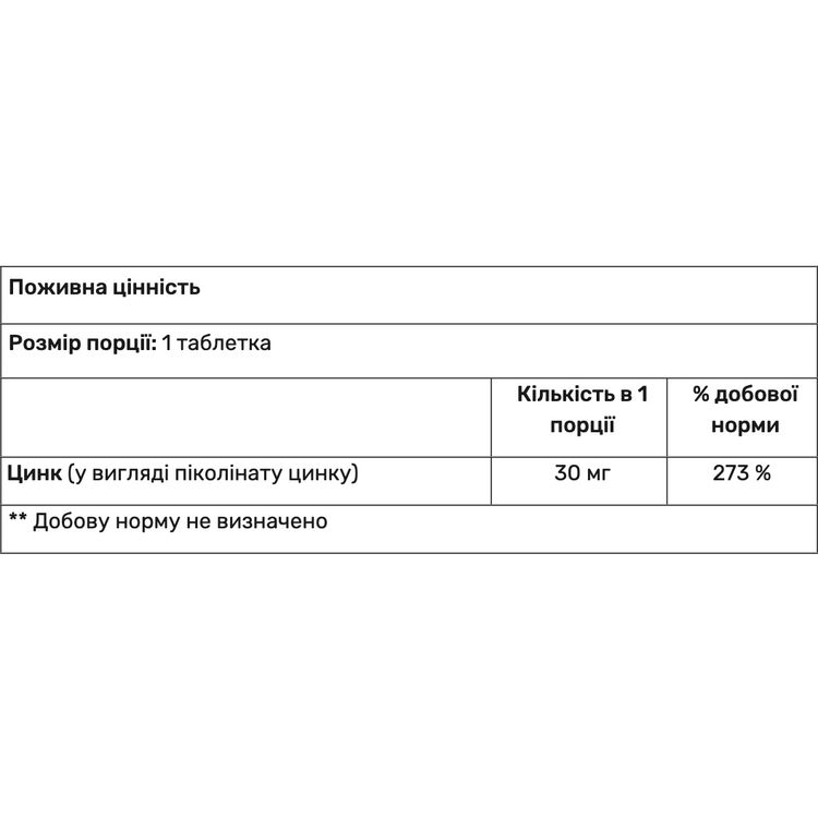 Цинк Піколінат Haya Labs Zinc Picolinate 30 мг 60 таблеток - фото 2
