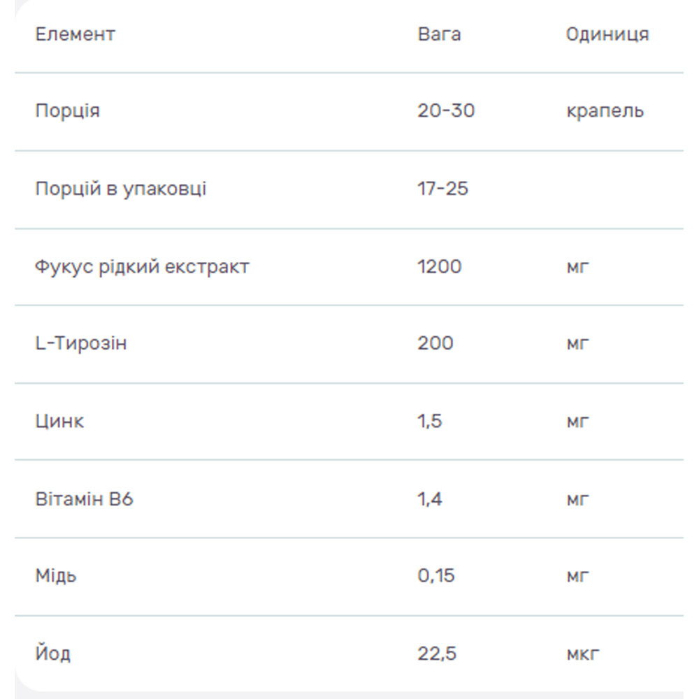 Комплекс для підтримки щитовидної залози Erbenobili Tirovin краплі 50 мл - фото 2