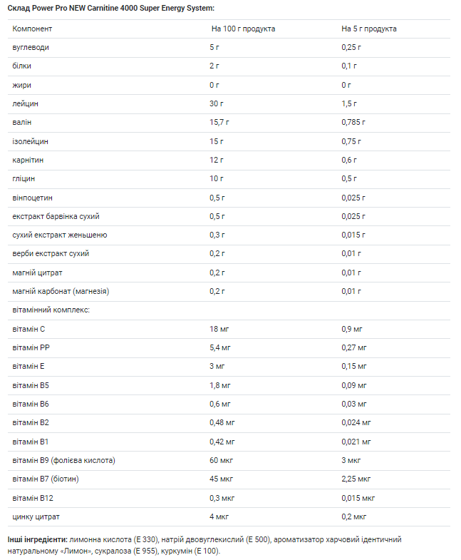 Жироспалювач Power Pro Carnitinе 4000 Super Energy System лимон 500 г - фото 2