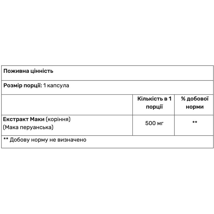 Экстракт Маки Перуанской Haya Labs Maca 500 мг 60 капсул - фото 2