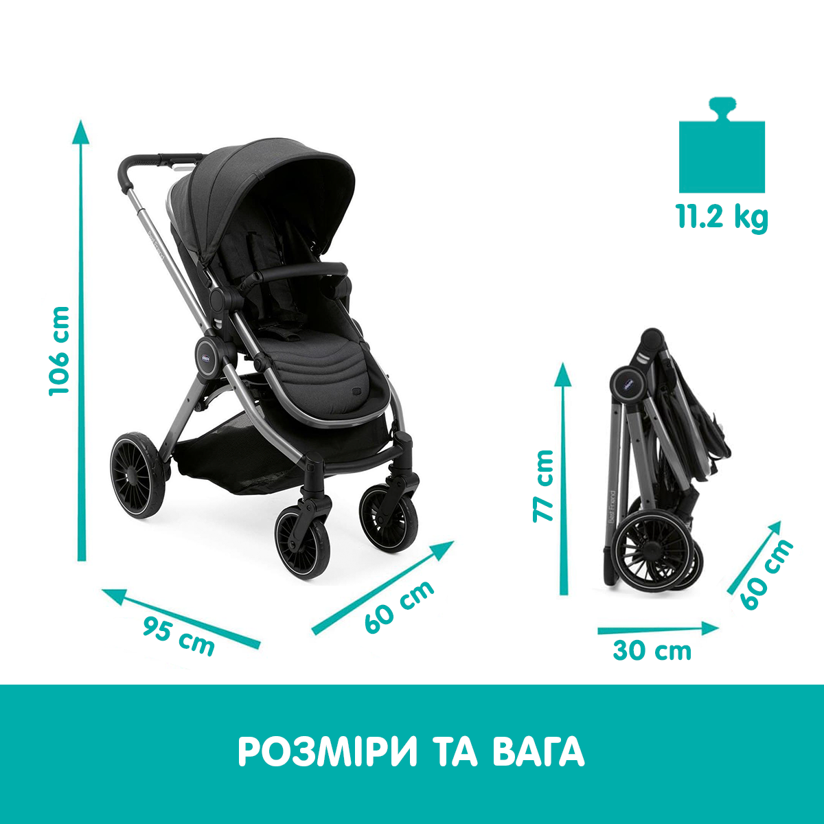 Прогулочная коляска Chicco Best Friend Pro, серый (79866.30) - фото 4