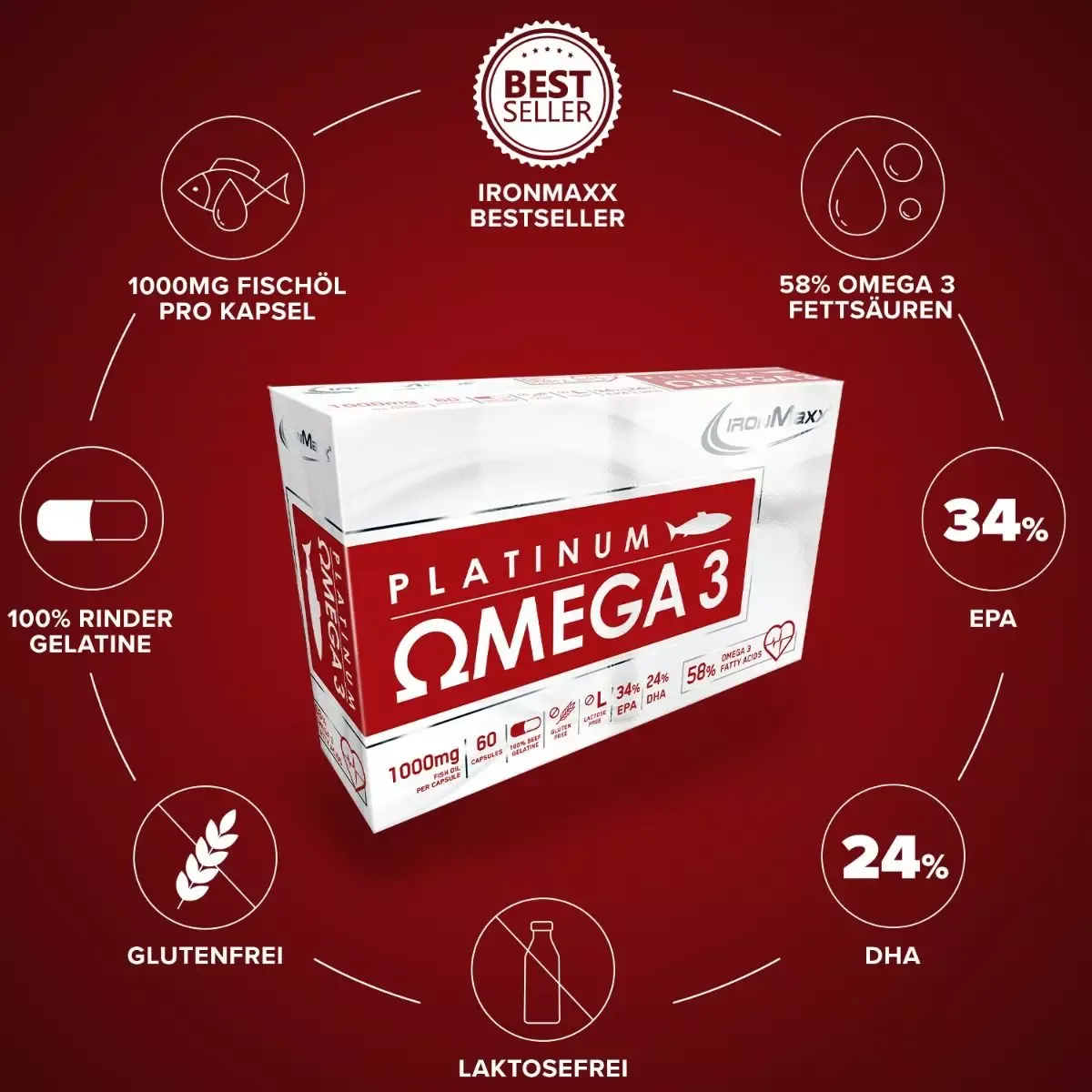 Омега для спорта IronMaxx Platinum Omega 3, 58% 60 капсул - фото 2