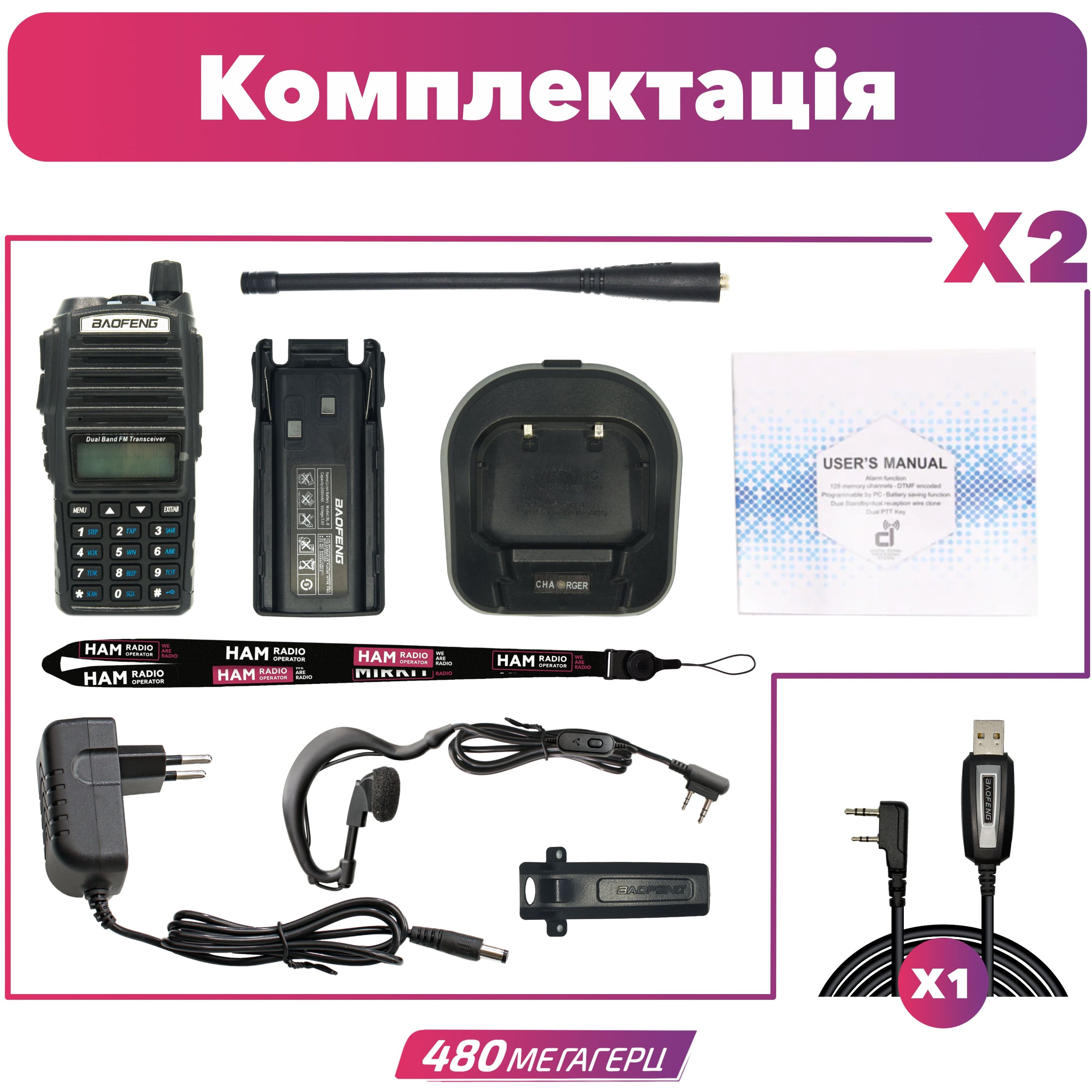 Комплект рацій Baofeng UV-82 MK5 2 шт. (8152) - фото 12