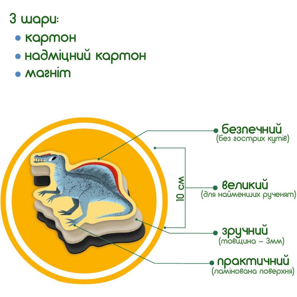 Набор магнитов Magdum Большие Динозавры ML4031-06 EN - фото 5