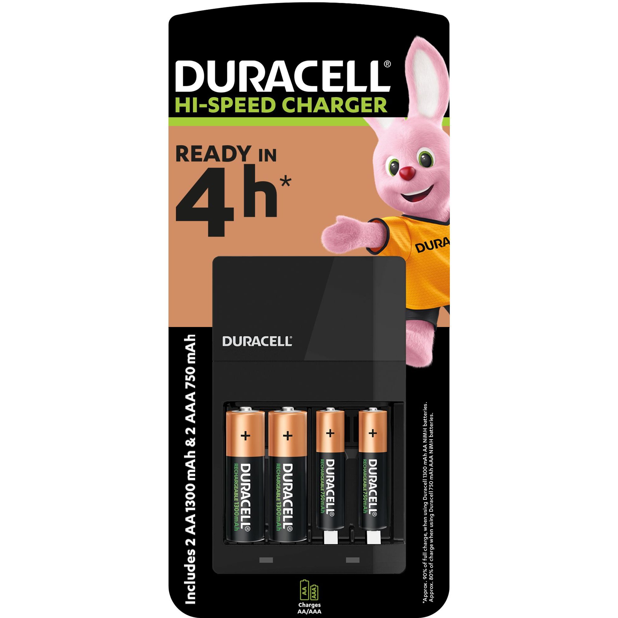Зарядний пристрій для пальчикових та мізинчикових батарейок Duracell Hi-Speed (5007497) - фото 1