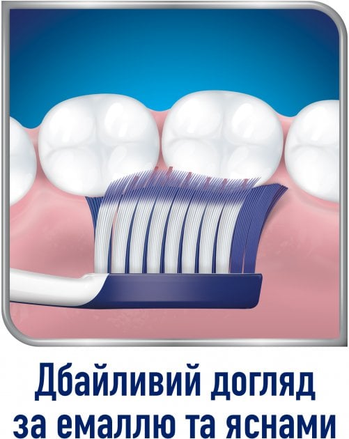 Зубна щітка Sensodyne Чутливість зубів та захист ясен, м'яка, білий з синім - фото 9
