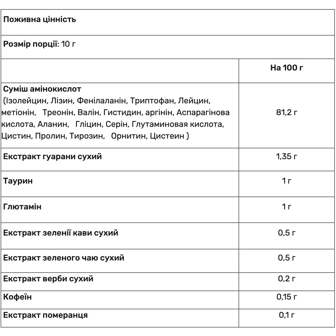 Комплекс аминокислот Power Pro Amino Energy System фруктовый лимонад 500 г - фото 2