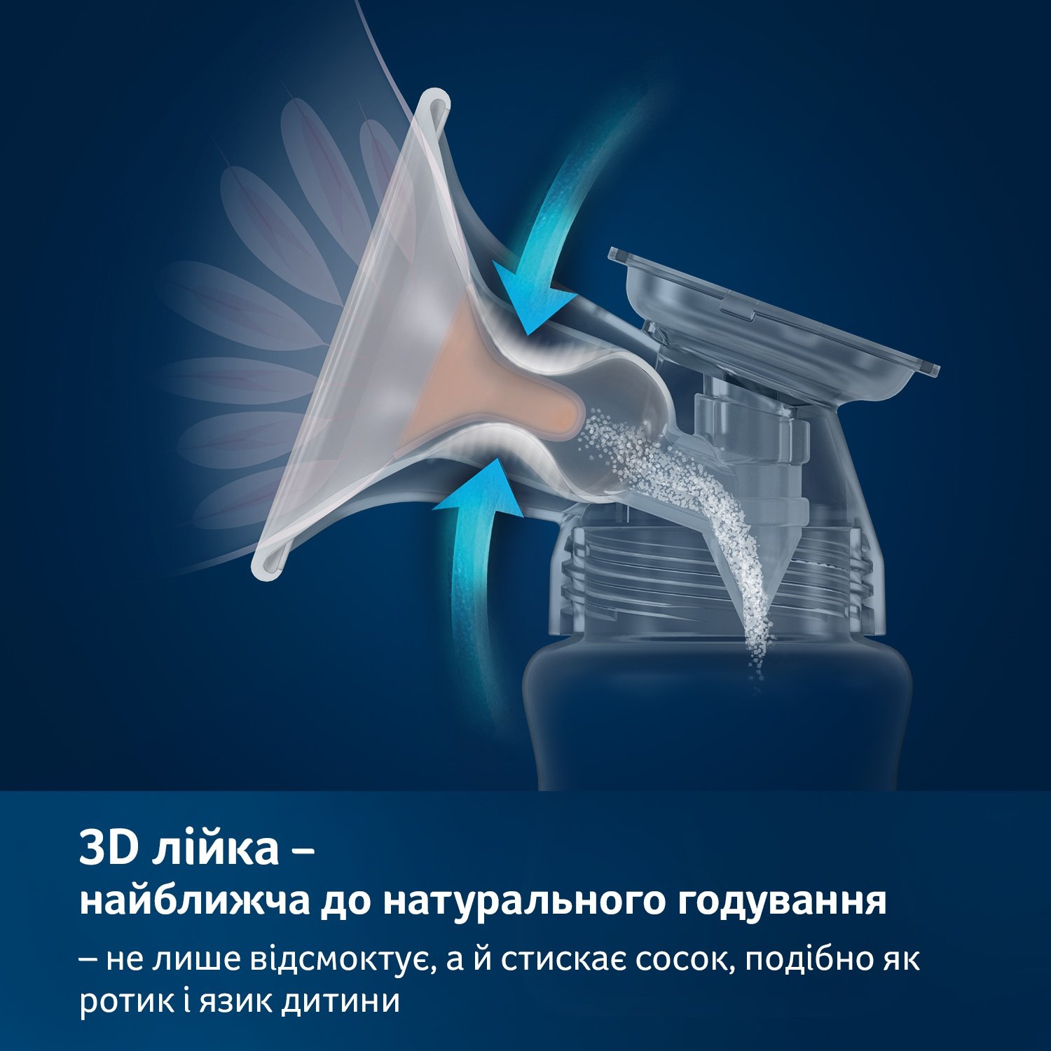 Молоковідсмоктувач Lovi Expert 3D Pro електричний (50/030 exp) - фото 10