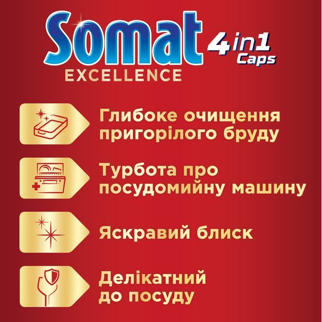 Капсулы для мытья посуды Somat Exellence 60 шт. - фото 2