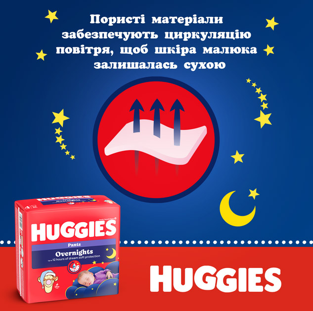 Підгузки-трусики Huggies Overnight 4 (9-14 кг) 104 шт. (4 п. x 26 шт.) - фото 6