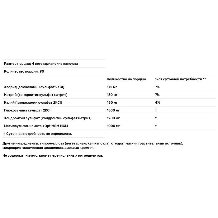 Глюкозамин, хондроитин и МСМ Doctor's Best Glucosamine Chondroitin MSM 360 капсул - фото 3