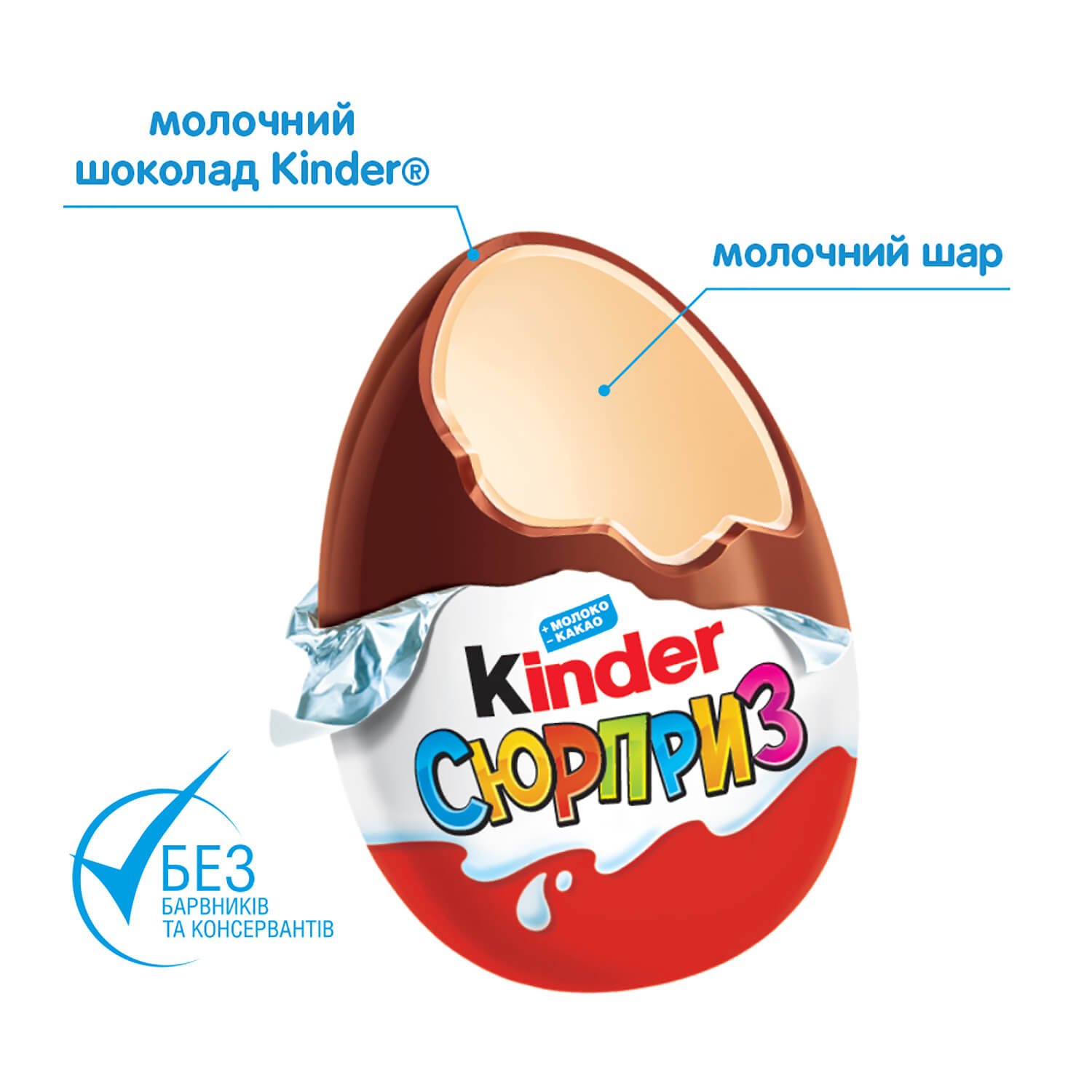 Яйце шоколадне Kinder Surprise, 20 г (1970) - фото 2