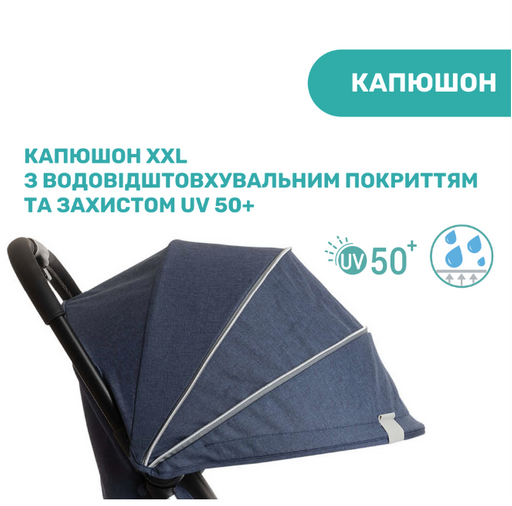 Прогулянкова коляска Chicco Goody Plus, синій (79877.51) - фото 2