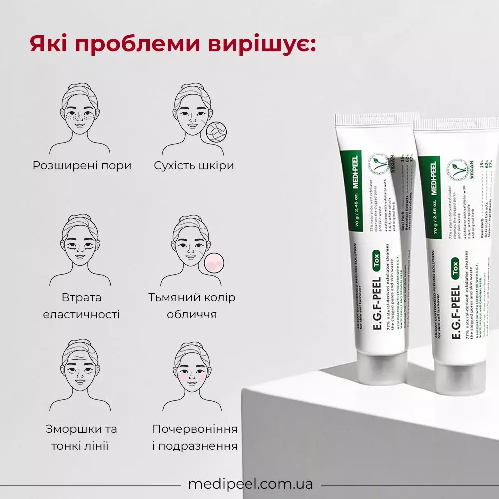 Пилинг-маска для кожи лица Medi-Peel EGF Peel Tox с микроиглами 70 г - фото 6