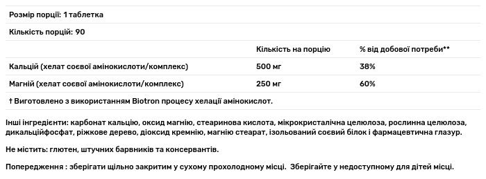 Мінеральний комплекс Nature's Plus Кальцій і Магній 500 мг / 250 мг 90 таблеток - фото 3