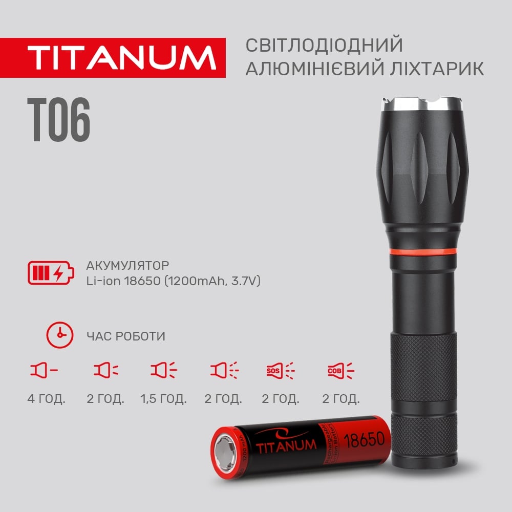 Ліхтар портативний Videx Titanum 300 Lm 6500 K (TLF-T06) - фото 6