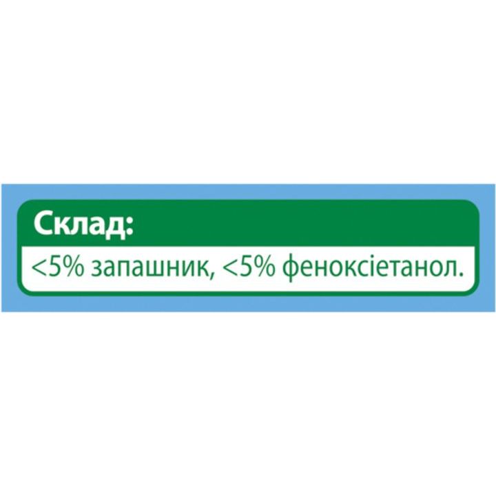 Засіб для миття вікон та скла Cif 500 мл - фото 3