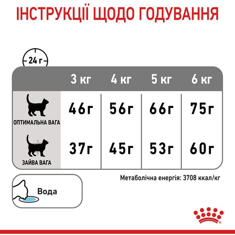 Сухой корм для кошек Royal Canin Dental Care, для профилактики образования зубного налета, 1,5 кг (2532015) - фото 9