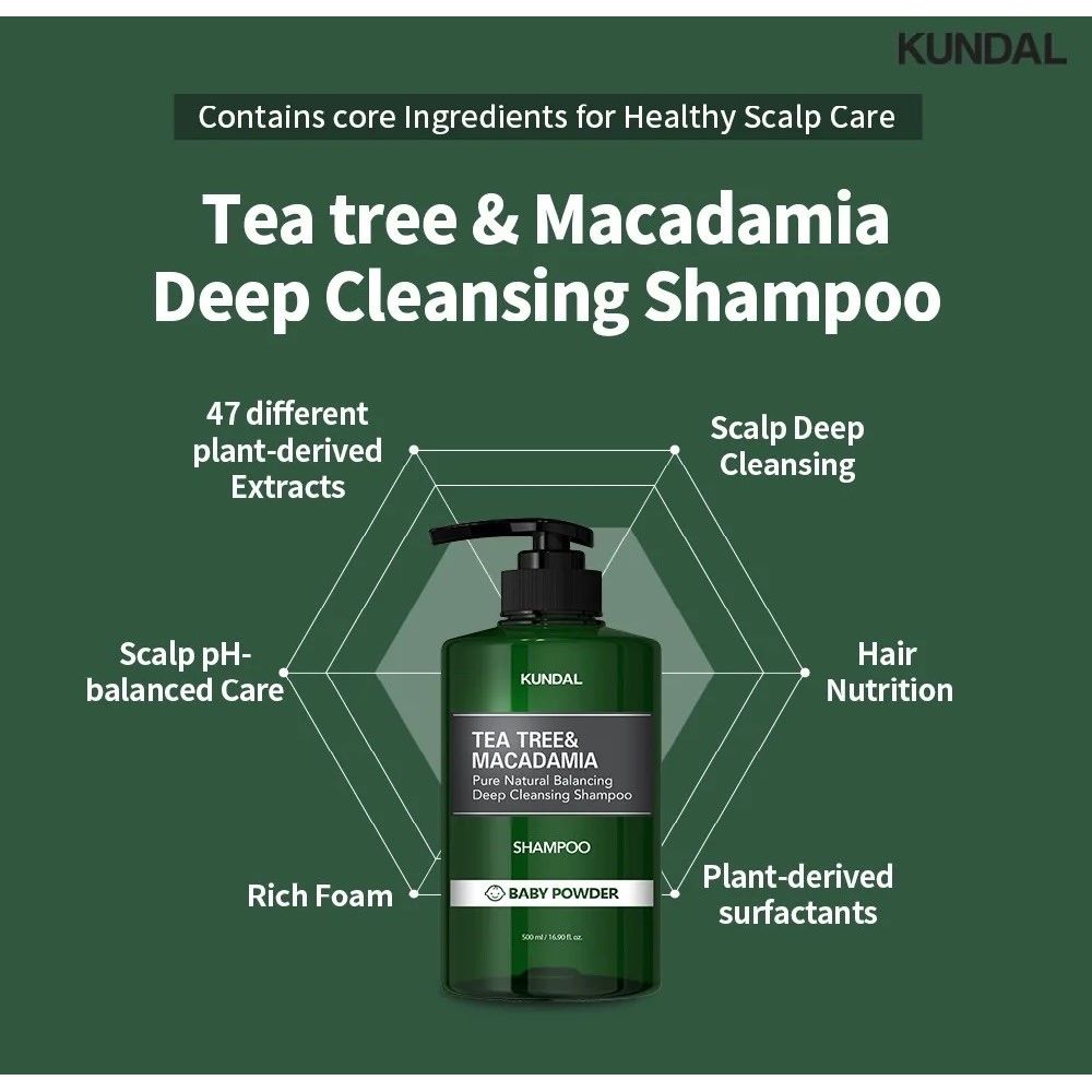 Шампунь для волосся Kundal Tea Tree & Macadamia Deep Cleansing Shampoo Baby Powder проти лупи з ароматом дитячої присипки натуральний 500 мл - фото 4