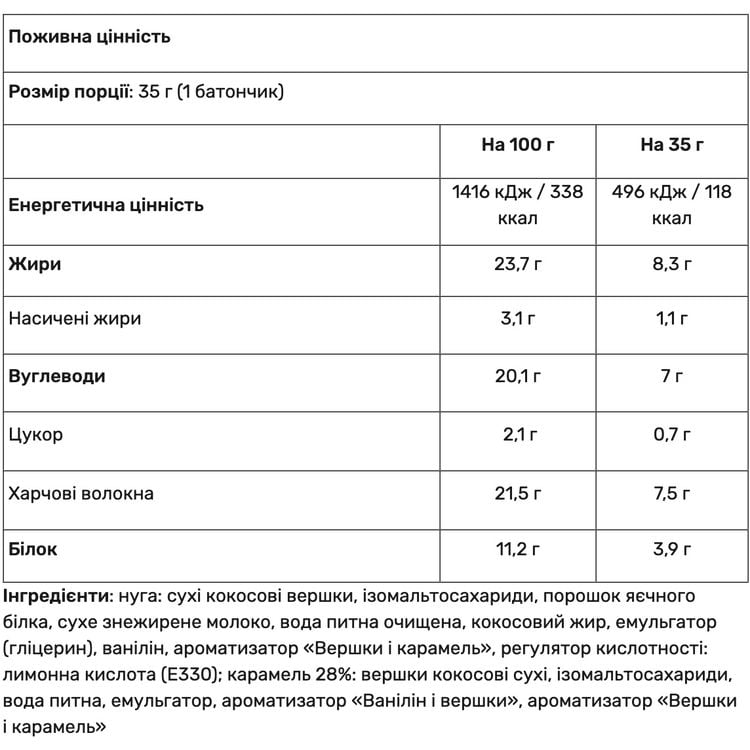 Протеиновый батончик Protein Nuts Bar без сахара с арахисом и карамелью 70 г (2 х 35 г) - фото 2