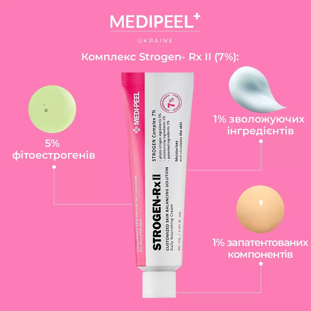 Крем для лица Medi-Peel Strogen-Rx II Cream регенерирующий с комплексом фитоэстрогенов 30 мл - фото 2