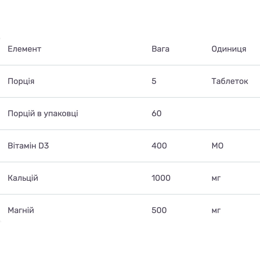 Вітамінно-мінеральний комплекс Solgar кальцій, магній, вітамін D3, 300 таблеток - фото 3