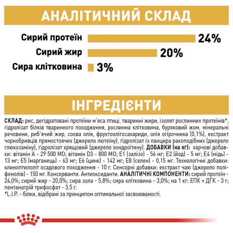 Сухой корм для взрослых собак породы Ши-Тцу Royal Canin Shih Tzu Adult, с мясом птицы, 0,5 кг (2200005) - фото 7