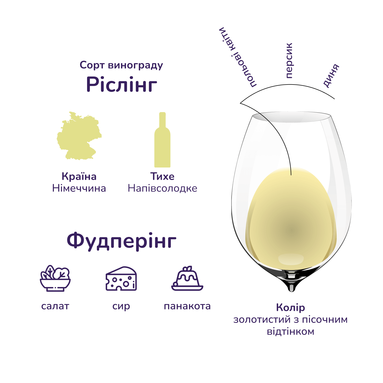 Вино Latinium Liebfraumilch, біле, напівсолодке, 9,5%, 0,75 л - фото 5