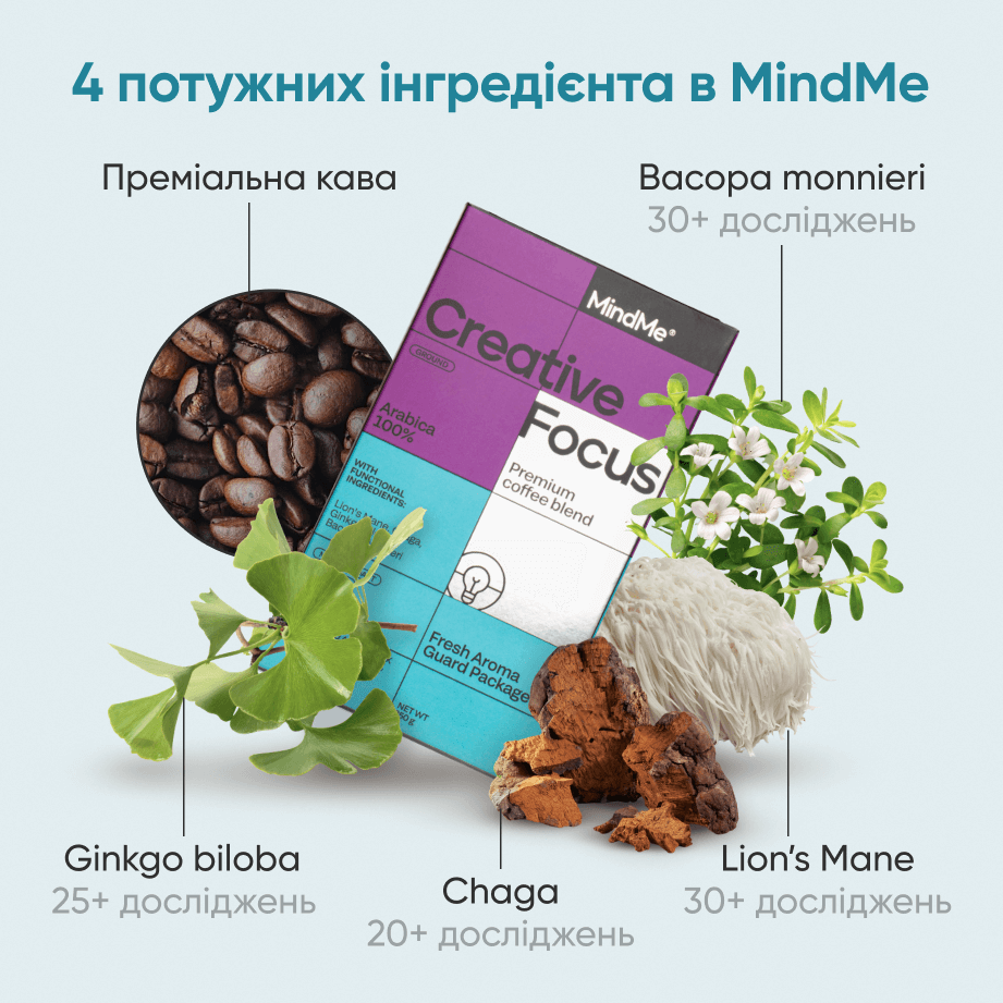 Кава MindMe Creative & Focus функціональна мелена 250 г - фото 5